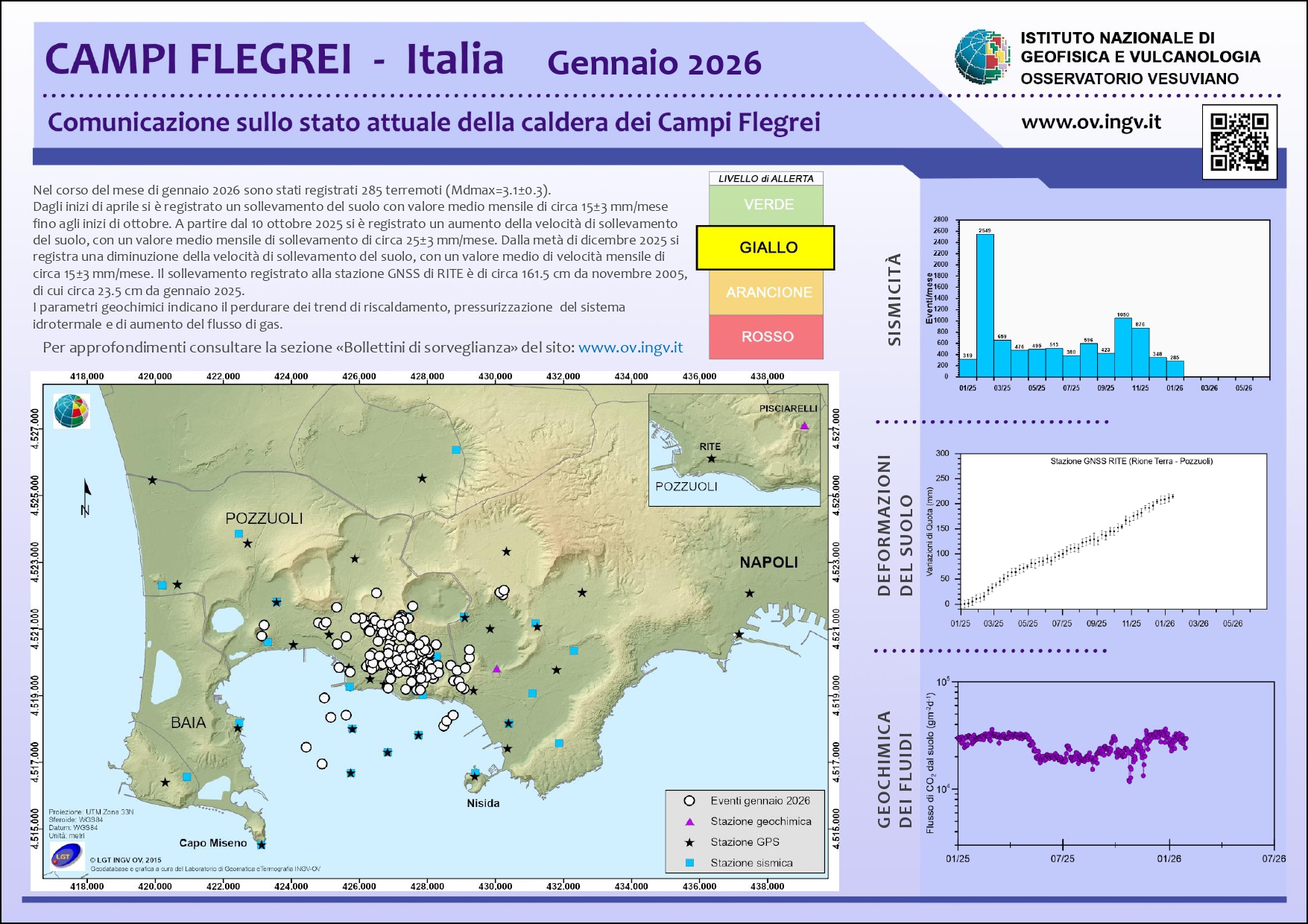 BollettinoWeb CF 2026 Gennaio