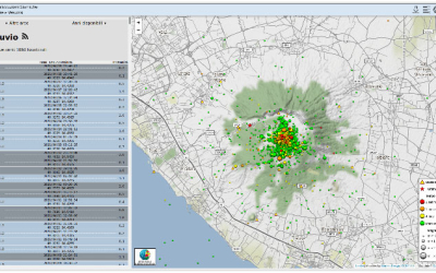 GOSSIP: sistema per la visualizzazione dei terremoti