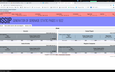Rilasciata la versione 5.0.0 del sistema GOSSIP