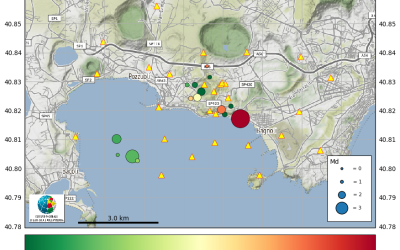Aggiornamento di fine sciame sismico ai Campi Flegrei del 26.09.2023. Comunicazione del Direttore
