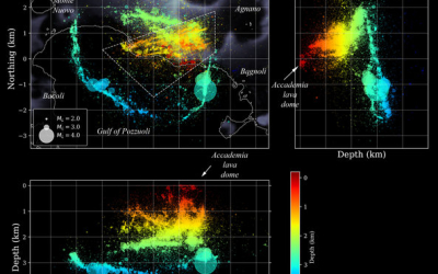 Grazie all’Intelligenza Artificiale un aiuto per il monitoraggio della sismicità dei Campi Flegrei