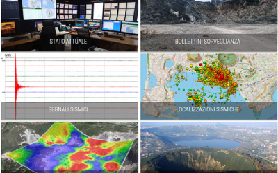 OBIETTIVO CAMPI FLEGREI una nuova pagina tematica dedicata allo stato del vulcano