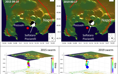 Risalita di gas ai Campi Flegrei e sismicità 2015-2019 