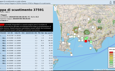 Mappe di scuotimento a livello urbano integrate in GOSSIP 5.3.0